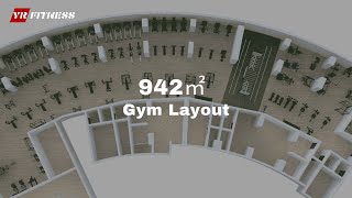 Gym Layout &Amp; Equipment Packages 9