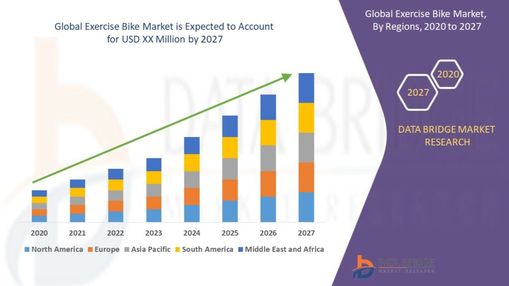 Commercial Stationary Bike 11