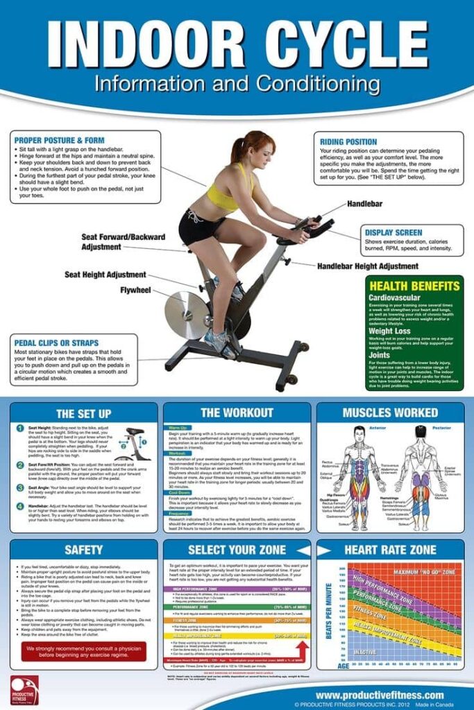 Commercial Stationary Bike 16