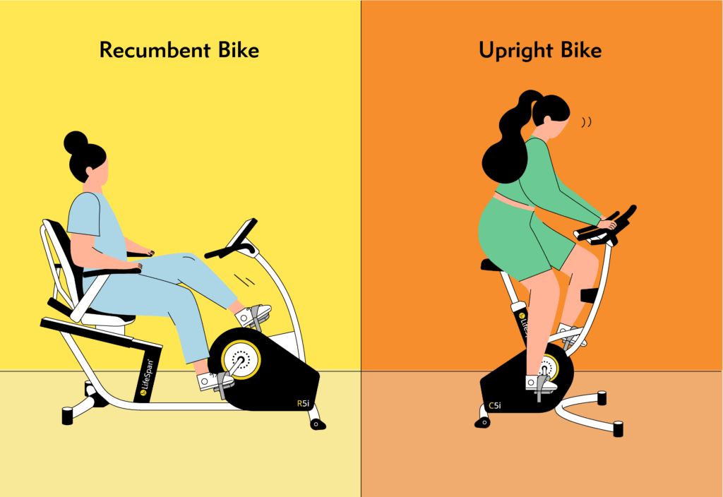 Commercial Elliptical 23